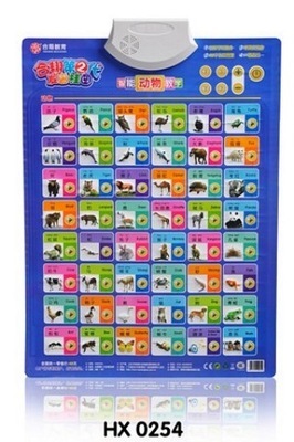 巧用挂图学认知 从日常用品到数字，陪伴孩子快乐早教